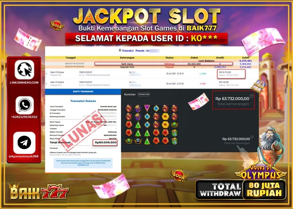 BAIK777 JACKPOT SLOT GATES OF OLYMPUSS Rp.80.000.000.,- LUNAS